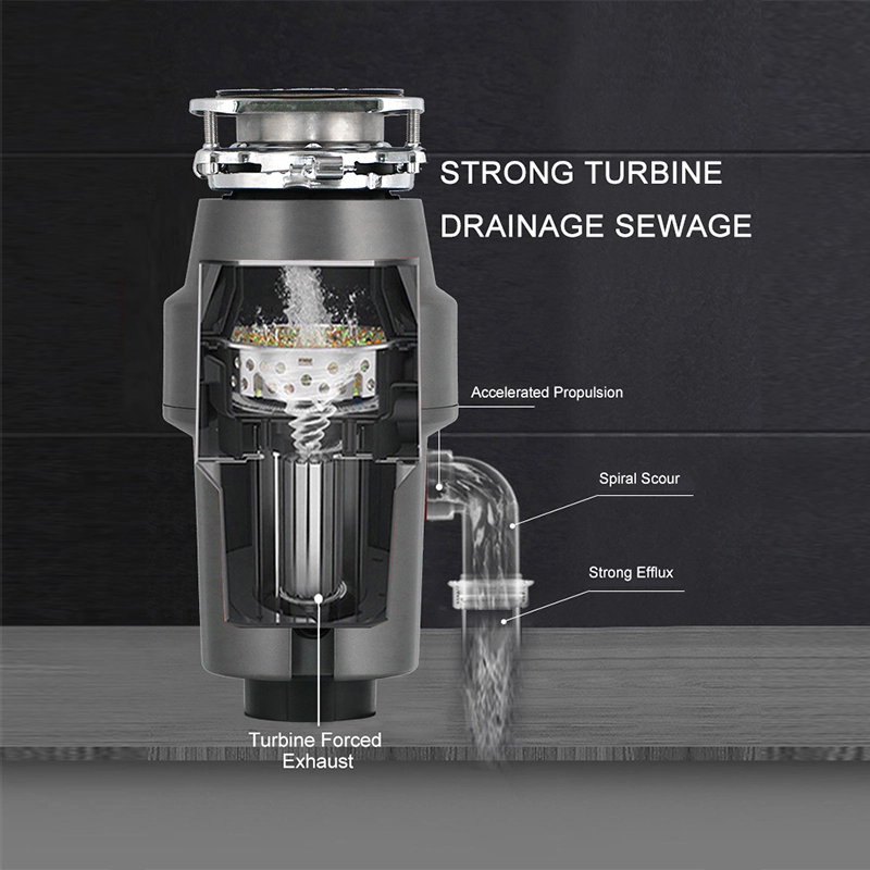 Smaltimento rifiuti ANW HOME 560W